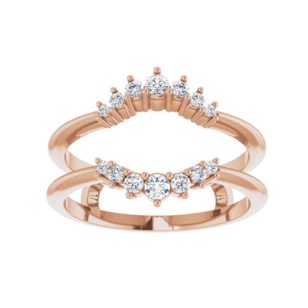Ring Guard - Image 3