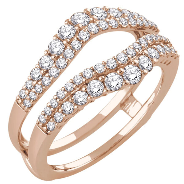 Ring Guard