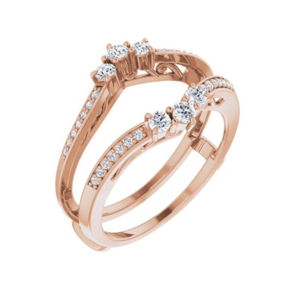 Ring Guard
