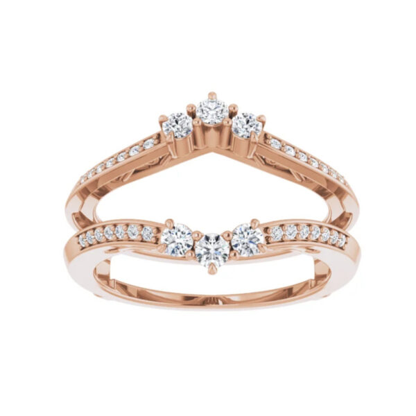 Ring Guard - Image 3
