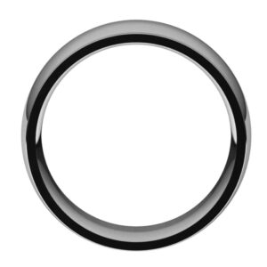 Comfort Fit Edge Bands